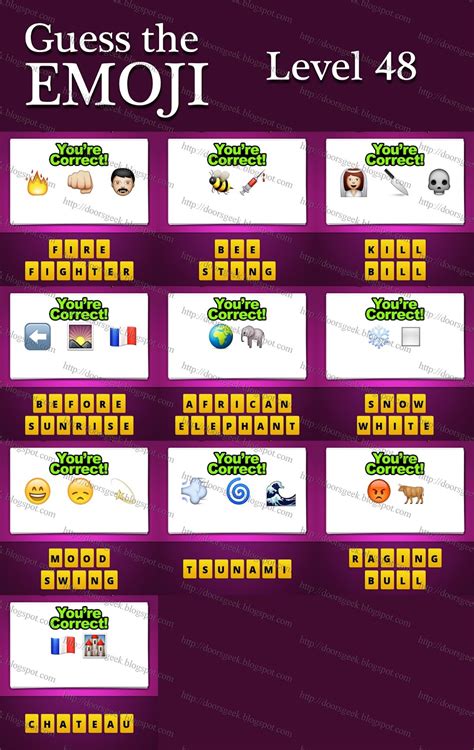 guess the emoji cheats.